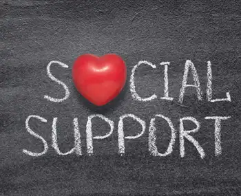 A Chalk board saying social support